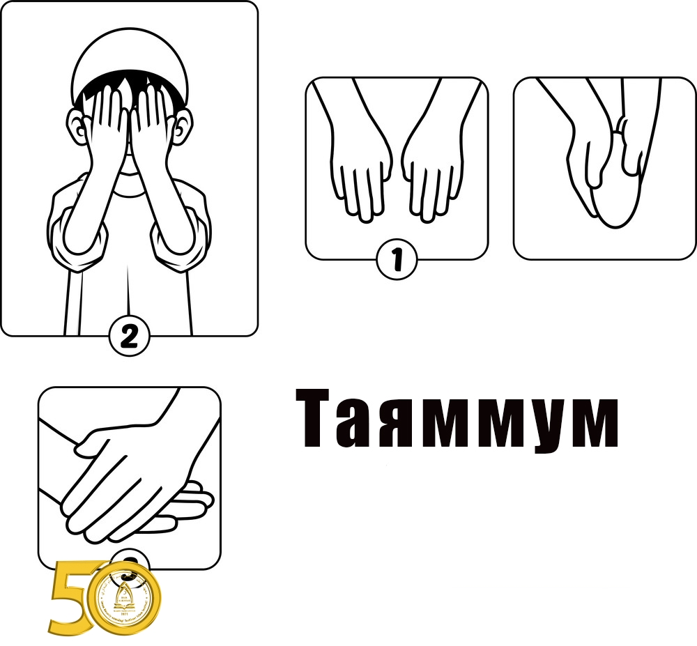 Таяммум в исламе. Таяммум. Таяммум как делать. Тахарат таяммум.